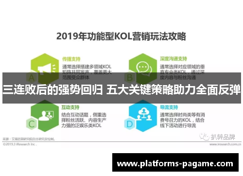 三连败后的强势回归 五大关键策略助力全面反弹