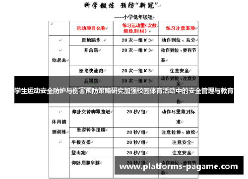学生运动安全防护与伤害预防策略研究加强校园体育活动中的安全管理与教育 学生运动安全防护与伤害预防策略研究加强校园体育活动中的安全管理与教育