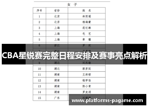 CBA星锐赛完整日程安排及赛事亮点解析