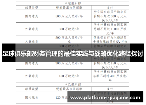 足球俱乐部财务管理的最佳实践与战略优化路径探讨