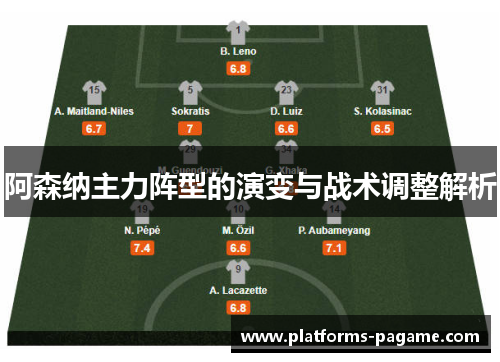 阿森纳主力阵型的演变与战术调整解析