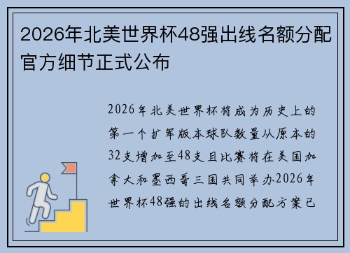 2026年北美世界杯48强出线名额分配官方细节正式公布